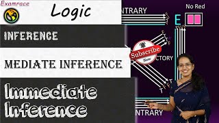 Mediate amp Immediate Inference in Logic amp Propositions  Logic  Syllogism amp Square of Opposition [upl. by Erdnaid184]