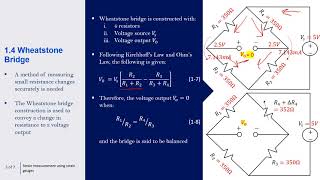 Strain Measurement using Strain Gauges [upl. by Fesuoy]