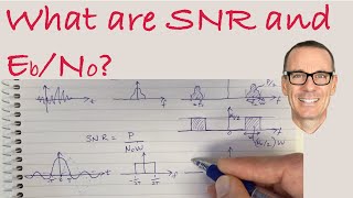 What are SNR and EbNo [upl. by Farwell423]