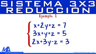 RESOLVER SISTEMAS DE ECUACIONES MÉTODO DE GRAFICACIÓN Super fácil  Para principiantes [upl. by Woodring]