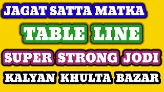 Jagat Satta Matka Live Stream [upl. by Long860]