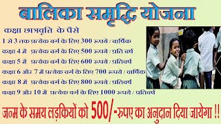 Balika Samridhi Yojana बालिका समृद्धि योजना [upl. by Feledy255]