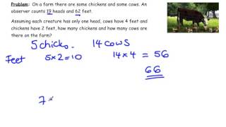 Maths Problem Solving Strategies  Trial and Error [upl. by Notloc]