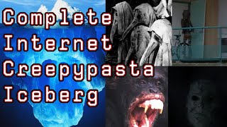 The Complete Internet Creepypasta Iceberg Explained [upl. by Ahsienyt844]