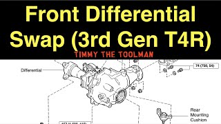 Front Differential Replacement 3rd Gen 4runner or 1st Gen Tacoma Part 2 [upl. by Goodyear819]