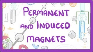 GCSE Physics  Permanent amp Induced Magnets 77 [upl. by Faustena209]