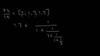 Continued Fractions 3 Quickly Finding Continued Fractions of Rational Numbers [upl. by Noitsuj]