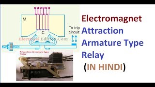 Electromagnet Attraction Armature Type Relay circuit braker IN HINDI [upl. by Aihtnys]