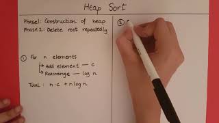 Heap Sort [upl. by Harlamert]