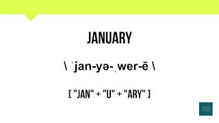 How To Pronounce January  Meaning  Pronunciation [upl. by Dolloff]