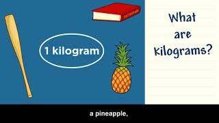 BrainPopJr Grams and Kilograms [upl. by Lurline]