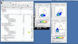 Expert Cytometry Teaching Point Using FMOs for gating [upl. by Elehcir]