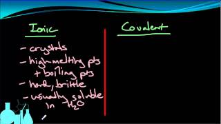 Chemistry 42 Properties of Ionic and Covalent Compounds [upl. by Ayerim541]