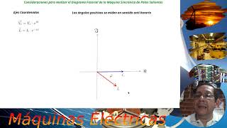 Máquina Sincrónica Diagrama Fasorial [upl. by Hylan753]