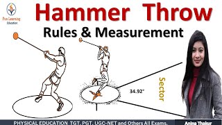 Hammer Throw Measurement  Hammer Throw Rules in Hindi  Hammer Throw Technique [upl. by Notsnarc341]