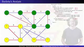 Boruvkas Minimum Spanning Tree Algorithm [upl. by Acisseg]