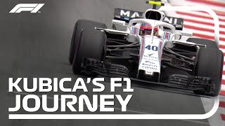 Robert Kubicas Rollercoaster F1 Journey [upl. by Trinia]