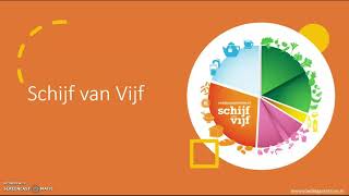 1 Schijf van vijf 1deel [upl. by Ellives]