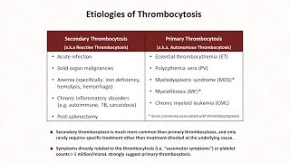 Thrombocytosis Hemostasis  Lesson 9 [upl. by Nahej]