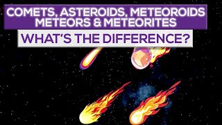 Whats The Difference Between Comets Asteroids Meteoroids Meteors amp Meteorites [upl. by Ainesy826]