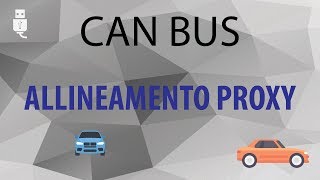 CAN BUS  Cosè la procedura di allineamento proxy 4K [upl. by Enrobyalc]