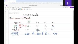 Dobereiners triad mnemonics for periodic tabletrending chemistry education viral video logic [upl. by Alym]