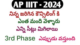 ap iiit counseling details 2024 [upl. by Fisken]