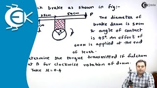 Simple Block Brake  Brakes and Dynamometers  Theory of Machine [upl. by Stanislaus]