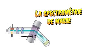 Chimie  La spectrométrie de masse [upl. by Suryt474]