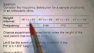 4 1 3 Relative Frequency Probability [upl. by Cailean]