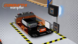 Wireless battery charging for Automated Guided Vehicles AGVs and Autonomous Mobile Robots AMRs [upl. by Aicilef]