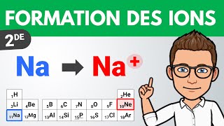 Comment se forme un ION   Seconde  PhysiqueChimie [upl. by Myron]