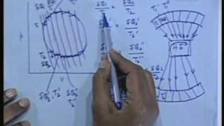 Lec8 Second Law and Its CorollariesIII [upl. by Jase]