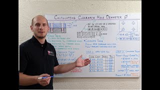 How to Calculate Clearance Hole Diameter w GDampT Positional Tolerance [upl. by Netsoj816]