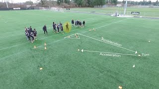 Dynamic Soccer Warm Up [upl. by Wojcik90]