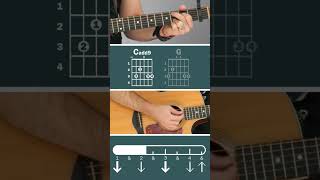 The Goodness Of God  Bethel Guitar Tutorial shorts [upl. by Euqinay698]