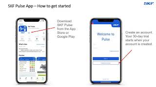 SKF Pulse Tutorial [upl. by Anirrak998]