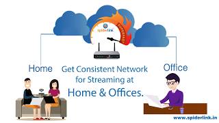 Best Internet Service Provider in Jaipur  SpiderLink Network [upl. by Nnairol]