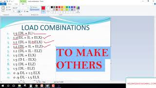 LOAD COMBINATION manually automatic in staad [upl. by Ahsiekar976]