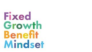 The Fixed Growth and Benefit Mindset [upl. by Soma106]