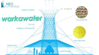 Recolectar Agua Potable del Aire [upl. by Justino]