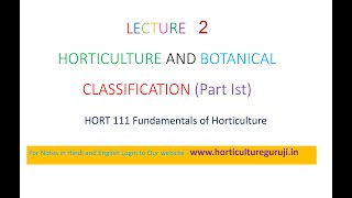 HORT111  Lecture 2 Horticulture and Botanical Classification Part 1 [upl. by Annaear]