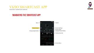 VIZIO E55E1 SmartCast Display User Manual  Setup WiFi SmartCast Picture Settings Firmware [upl. by Gent]