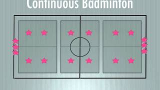 PE Games  Continuous Badminton [upl. by Adigun754]