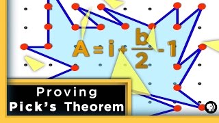 Proving Picks Theorem  Infinite Series [upl. by Saimon208]