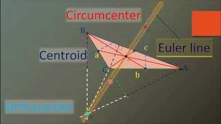 Triangles  Points of Concurrency [upl. by Prisca]