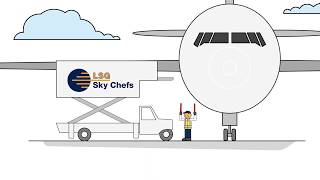 LSG Skychefs Explainer video by MyeVideo [upl. by Leo]