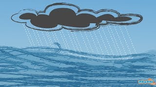 What are Clouds and how do they form  Geography for Kids  Educational Videos by Mocomi [upl. by Beal]