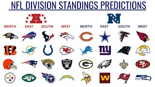 202425 NFL Division Standings  Whos The Worst Whos First [upl. by Noral]