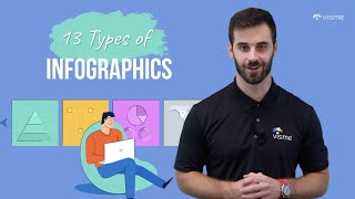 13 Types of Infographics and When to Use Them  Templates [upl. by Vullo715]